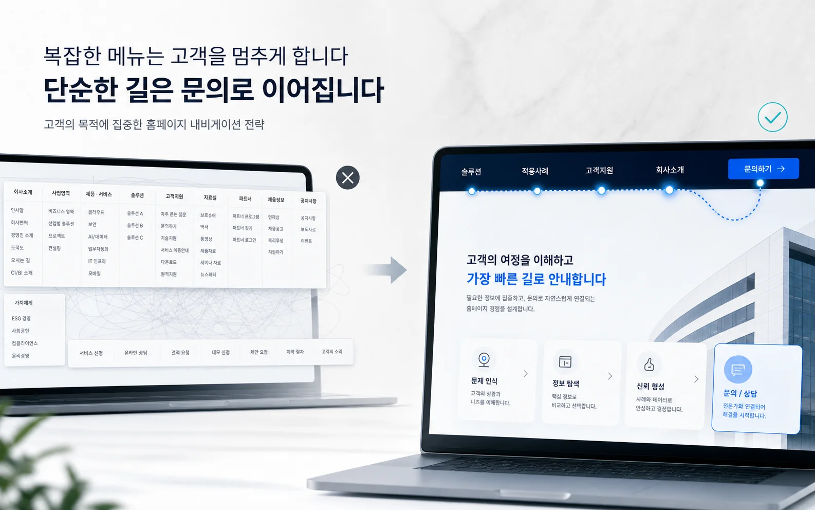 회사 홈페이지 만들기에서 복잡한 메뉴를 고객의 길 중심으로 줄이는 화면