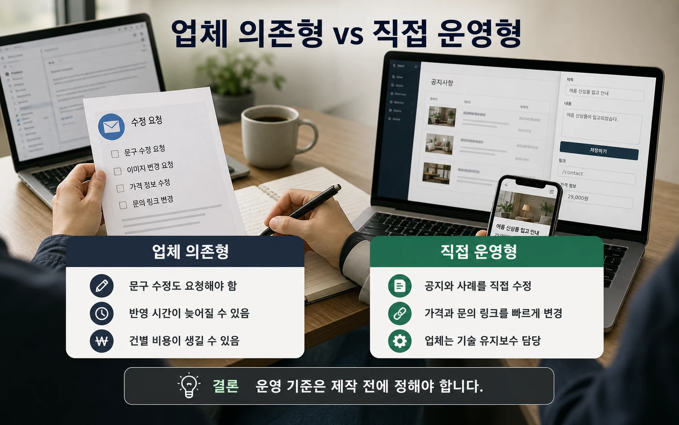 업체 의존형과 직접 운영형 홈페이지 운영 차이 비교 이미지